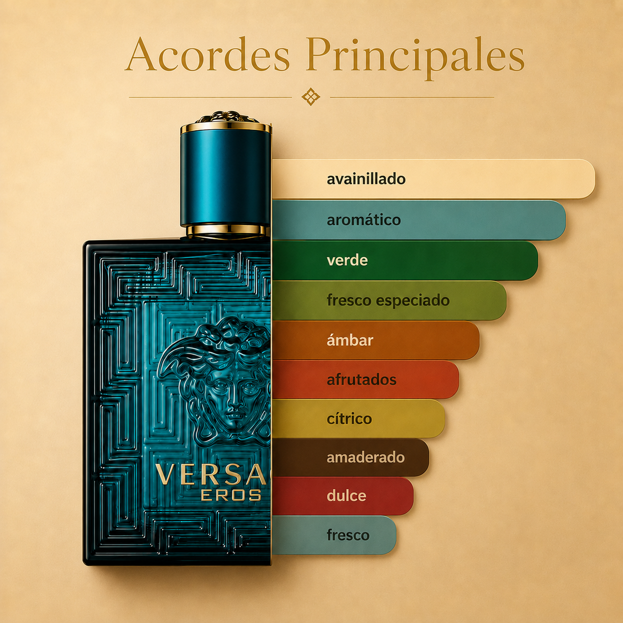EROS VERSACE 100ML