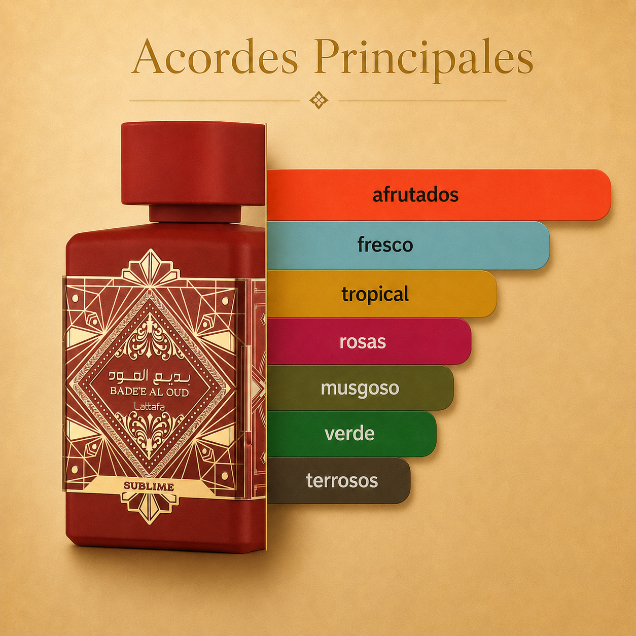 BADE'E AL OUD SUBLIME LATTAFA 100ML