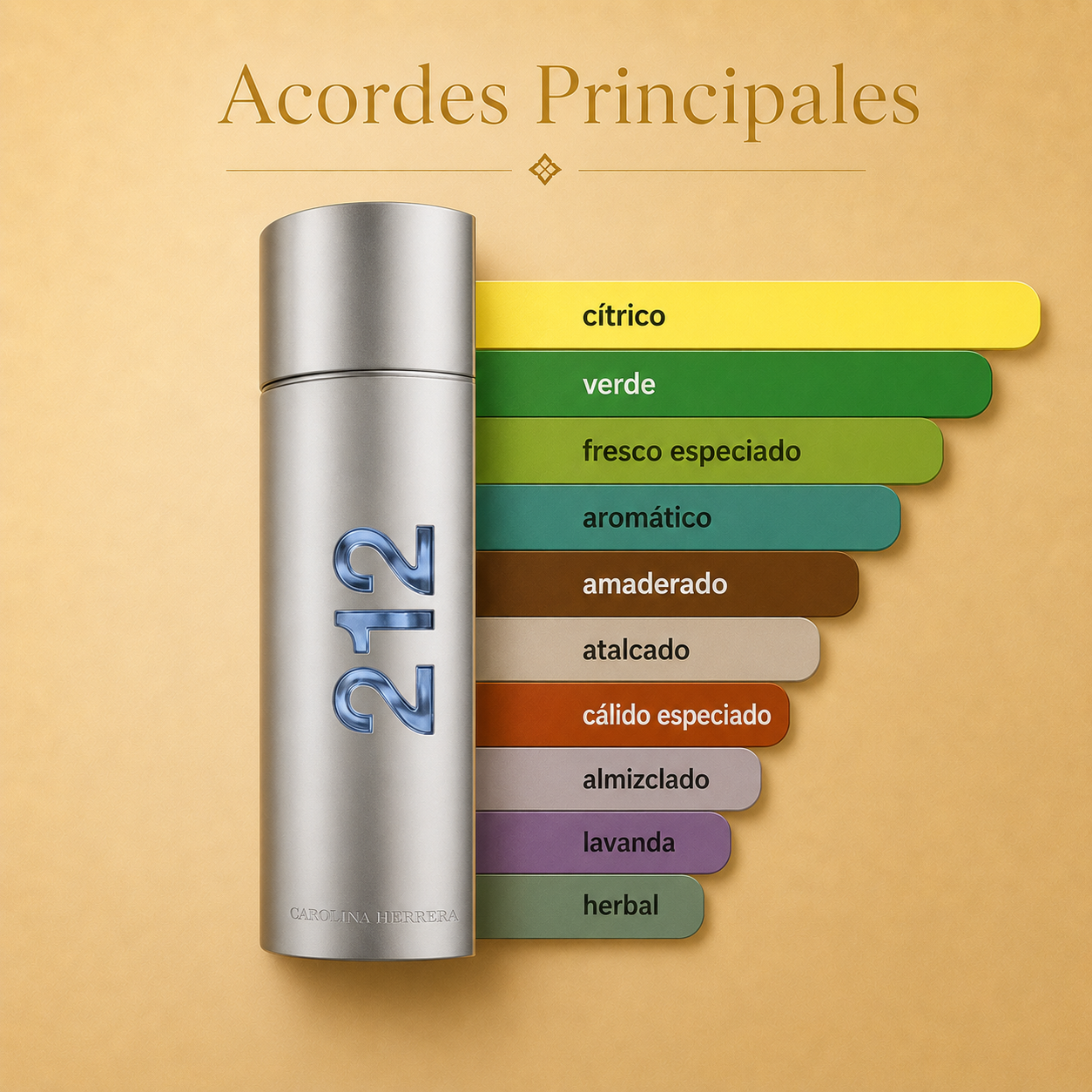 212 MEN NYC CAROLINA HERRERA 100ML