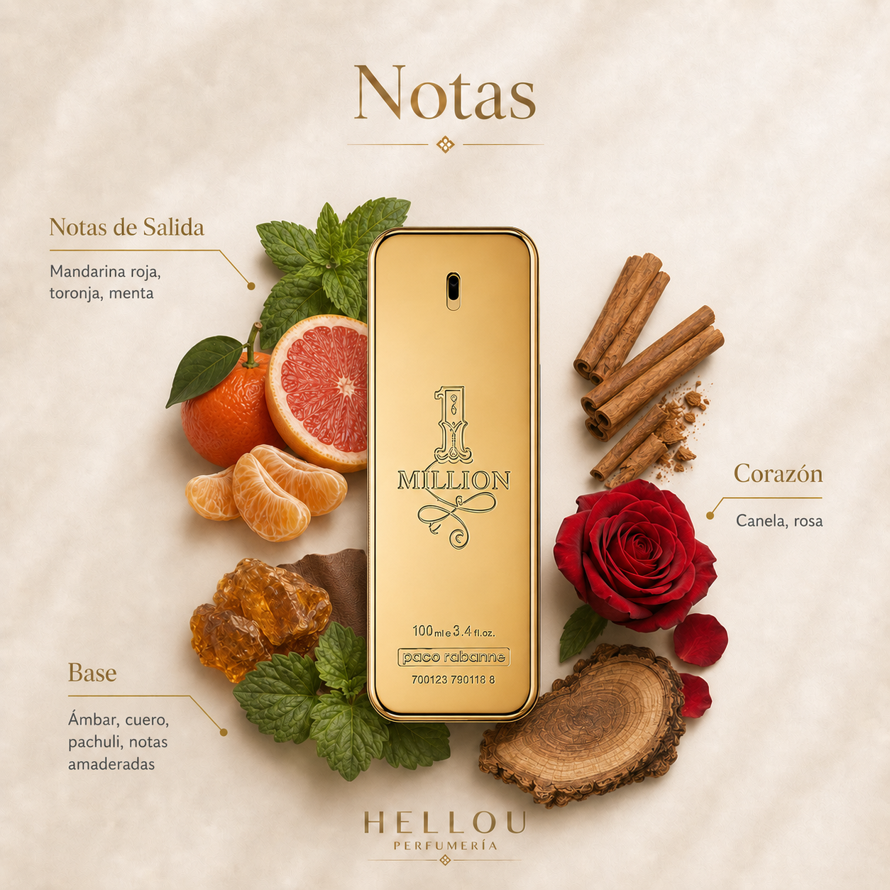 ONE MILLION PACO RABANNE