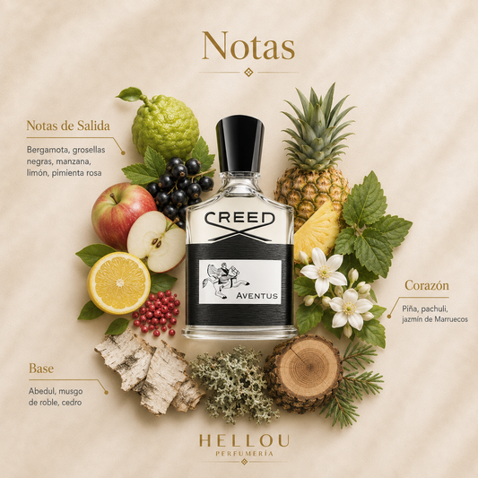 CREED AVENTUS 100ML